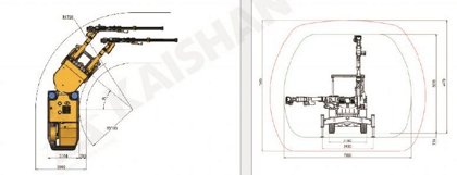 Structure Diagram