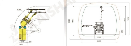 Structure Diagram