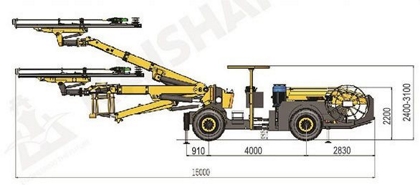 Structure Diagram