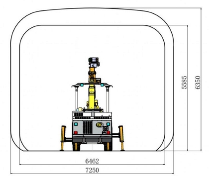 Structure Diagram
