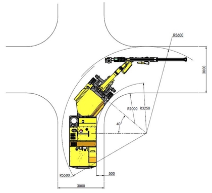 Structure Diagram