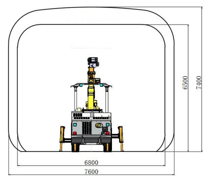 Structure Diagram