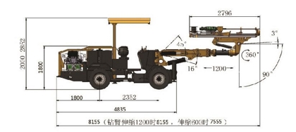 Structure Diagram