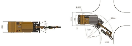 Structure Diagram
