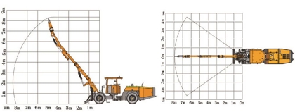 Structure Diagram